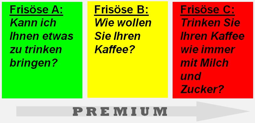 erfolgreich verkaufen im Premium segment
